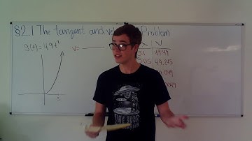 UCI MATH 2a 2.1 The tangent and velocity problems