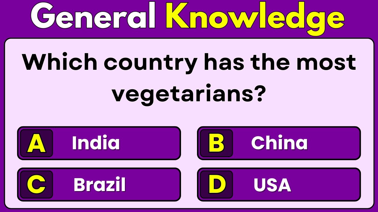 General Knowledge Quiz 2026 | 40 GK Questions with Answers | Ultimate