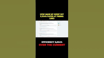 How I Made my Reddit Bot 5,554% Faster at Finding Links. #shorts