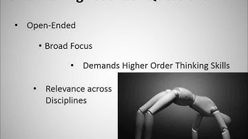 The ABCs of Instructional Design: UBD Model - Stage1