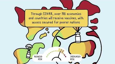 Through COVAX we can fairly distribute vaccines to all countries