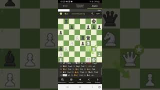 Gothamchess openings