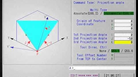 FANUC 5 Axes | TWP Setting Screen for Projection Angle