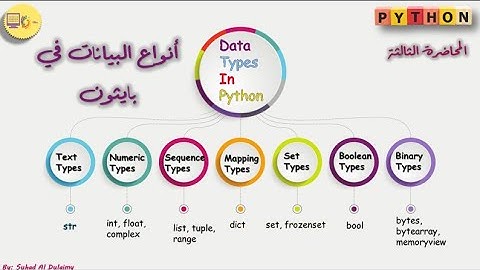 (تعلم بايثون من الصفر (أنواع البيانات في بايثون
