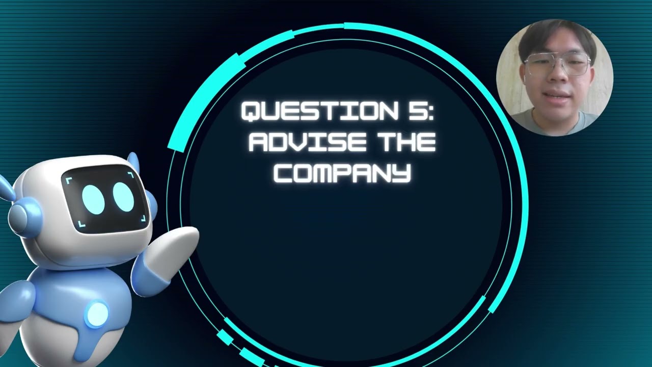 CVP analysis - video assignment