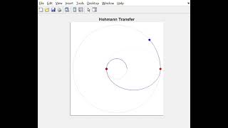 Hohmann Transfer Animation MATLAB