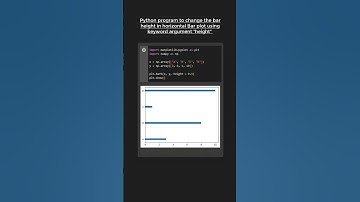 Changing height of BARS in horizontal BAR PLOT using Matplotlib in Python 😎🆒😱 #pythonshot #shorts