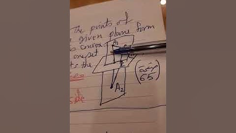 Plane separation postulate, Convex sets