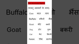 Pet Animals Name👍🙏