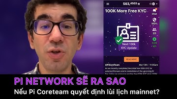 Pi network - Sẽ ra sao nếu Pi coreteam lùi lịch Mainnet | PI NETWORK VN
