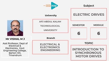 ASAP Engineering Session 44 | 𝐄𝐄𝐄 | 𝐒𝟔 | 𝐈𝐧𝐭𝐫𝐨𝐝𝐮𝐜𝐭𝐢𝐨𝐧 𝐭𝐨 𝐒𝐲𝐧𝐜𝐡𝐫𝐨𝐧𝐨𝐮𝐬 𝐌𝐨𝐭𝐨𝐫 𝐃𝐫𝐢𝐯𝐞𝐬 - 𝐌𝐫 𝐕𝐢𝐬𝐡𝐚𝐥 𝐌 𝐉