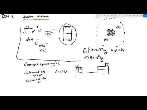 Základy chemie 2 – Struktura atomu