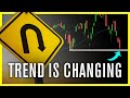 Will Stocks Continue Lower?! | Stock Market Analysis &amp; Trade Ideas