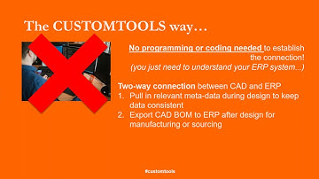 CUSTOMTOOLS Webinar: Integrating Microsoft Dynamics NAV to SOLIDWORKS