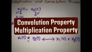 Multiplication and Convolution Property of Laplace Transform in Bangla