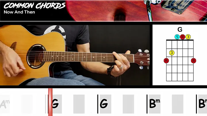 Now And Then - The Beatles | EASY GUITAR LESSON | Scrolling Chords & Lyrics