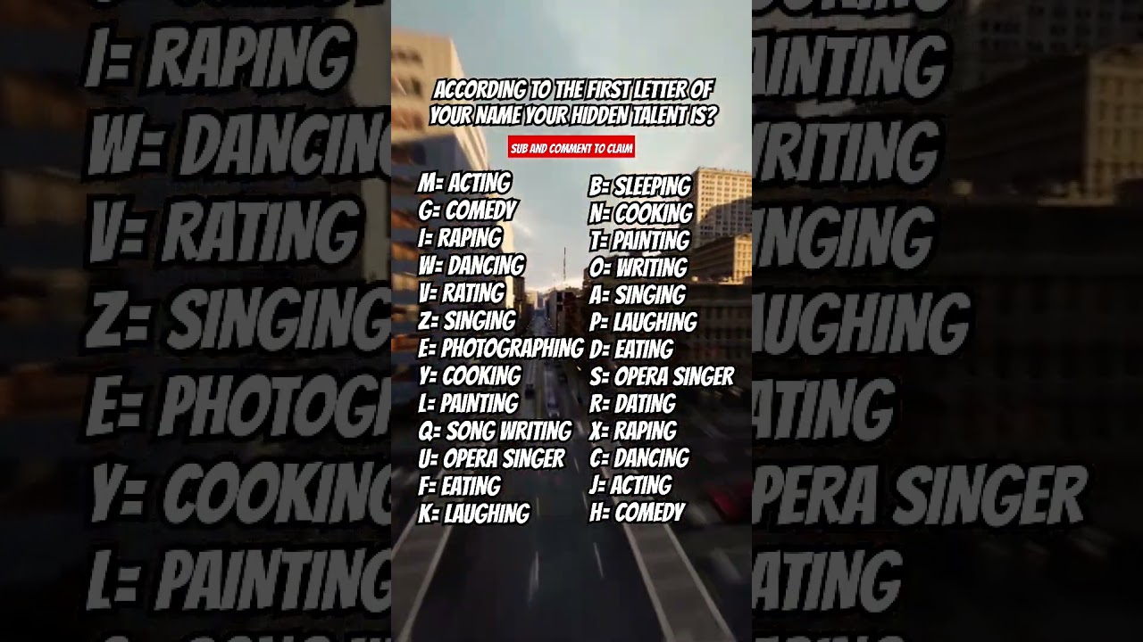 According to the first letter of your name your hidden talent is 