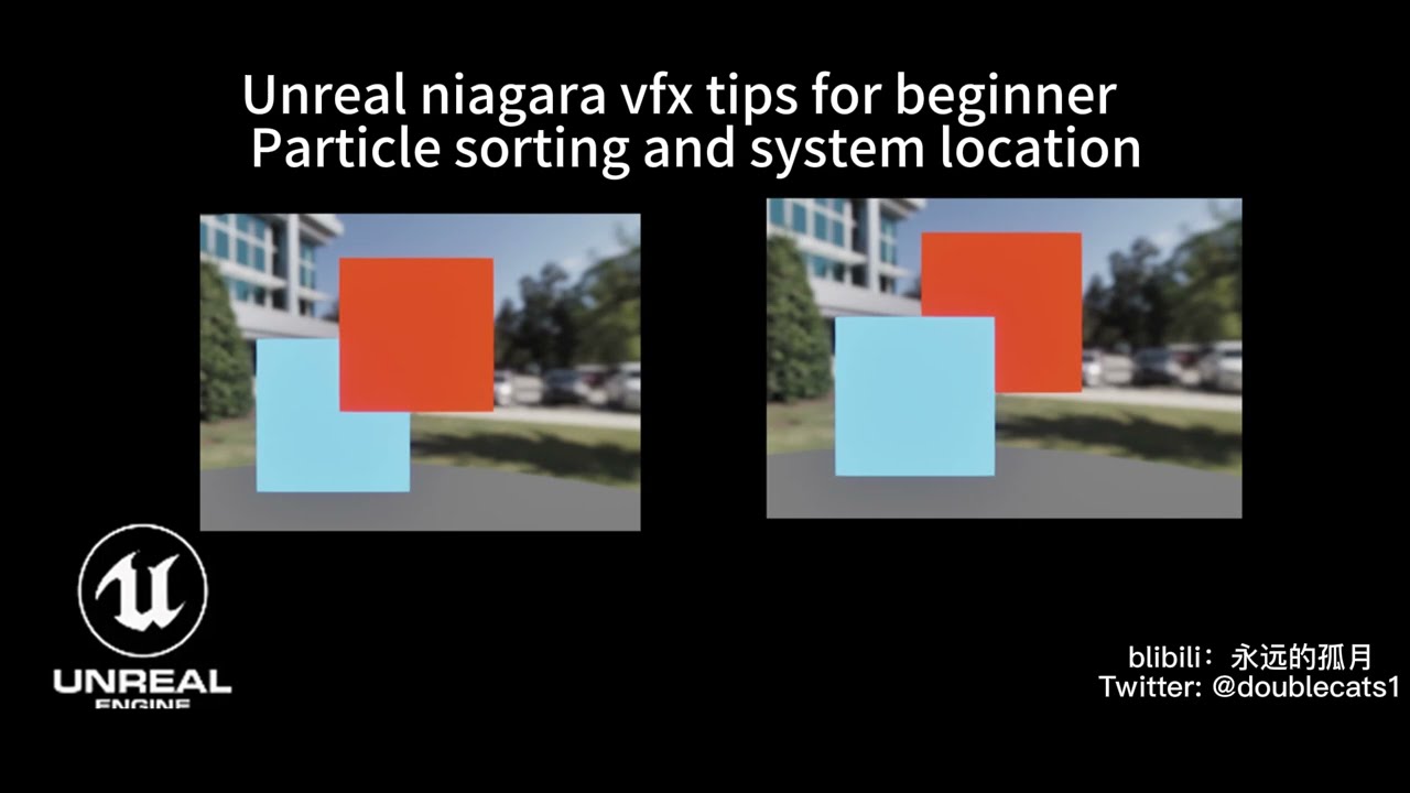 UE5 niagara VFX Tutorial_Series_01:Particle sorting and system location