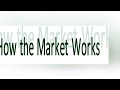 #Stock Market Education #education
