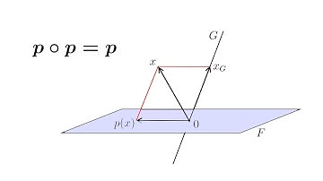 Applications linéaires 9 - Projecteurs