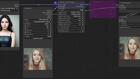 ComfyUi reactor node import error and Faceswap Solution