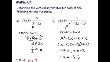3.2 - Reciprocal of a Quadratic Function
