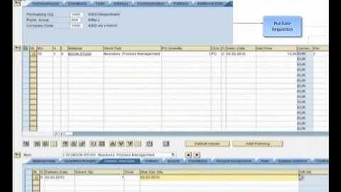 Visualisation of Business Processes by HdM | Wirtschaftsinformatik