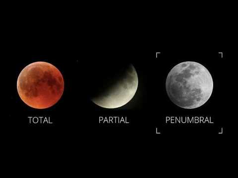 Penumbral 28-100! in 4 days // this level is a banger i recommend