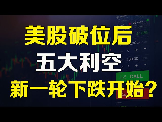 美股 大盘破位后，五大利空，新一轮下跌要开始? SPY TSLA NVDA AAPL AMZN GOOG