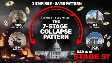 The 7-Stage Collapse Pattern | Spain, Britain, USSR | USA Is At Stage 5