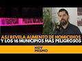 ¡Alerta! ASJ revela aumento de homicidios en Honduras y señala los 16 municipios más peligrosos.
