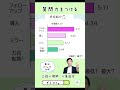 【公認心理士が解説】いい感じに質問をするにはどうしたらいい? #心理学#質問#雑談