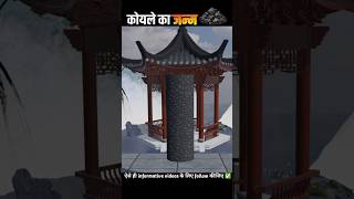 लकड़ी से कोयला बनाने की प्राचीन तकनीक#charcoalmaking#thefactmine#shorts