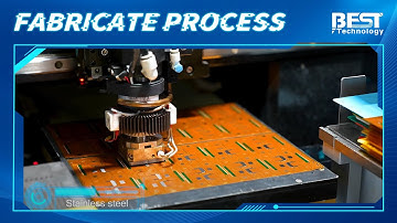 1-32 Layers Flex Circuits Board(FPC) Manufacturing Process-Best FPC