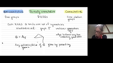 Karen VOGTMANN - Spaces of Graphs, Tori and Other Flat Gamma-complexes