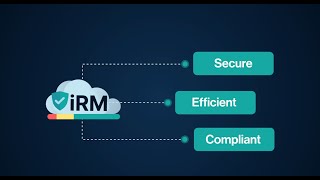 Monitor your Access Controls with iRM