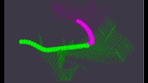 Got a inter robot loop clousure with MistLab