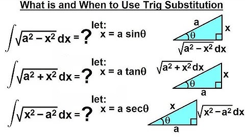Calculus 2: Integration - Trig Substitution (1 of 28) What Is & When to Use Trig Substitution?