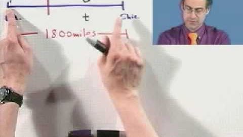 Solving for Constant Velocity from Thinkwell College Algebra