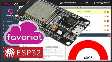 ESP32 & @FAVORIOT