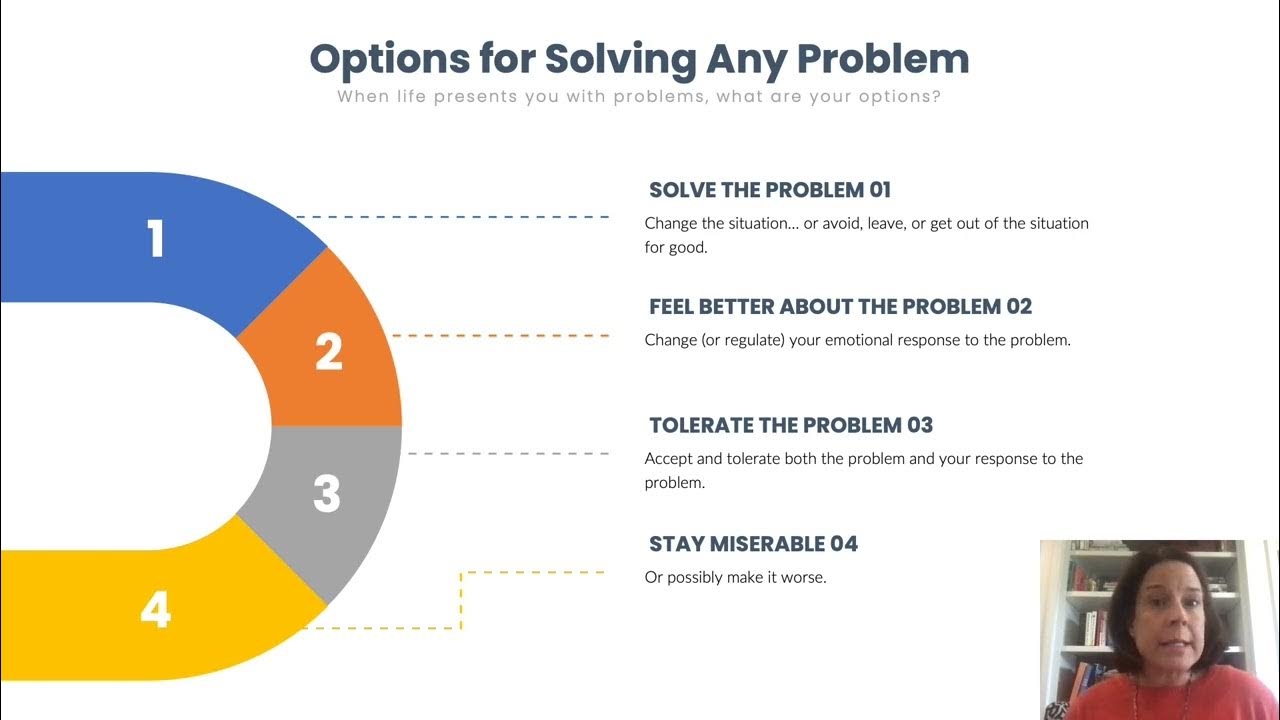 Dbt options for solving a problem youtube