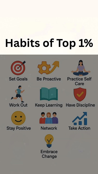 Habits of top 1% | Motivation and discipline