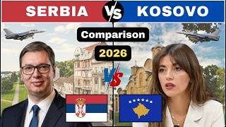 Information Serbia vs Kosovo Military Comparison 2026 / Kosovo vs Serbia Military Comparison 2026. Guide