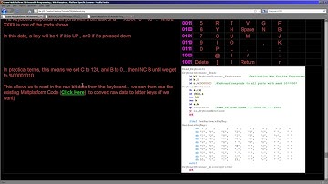 Learn Z80 assembly Lesson P34 - Sound and Keyboard on the Camputers Lynx