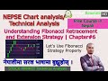 Fibonacci retracement and extension  technical analysis strategy  chapter 6  market renovate 
