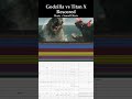 Godzilla vs Titan X Rescored! #filmscore #filmcomposer #godzilla