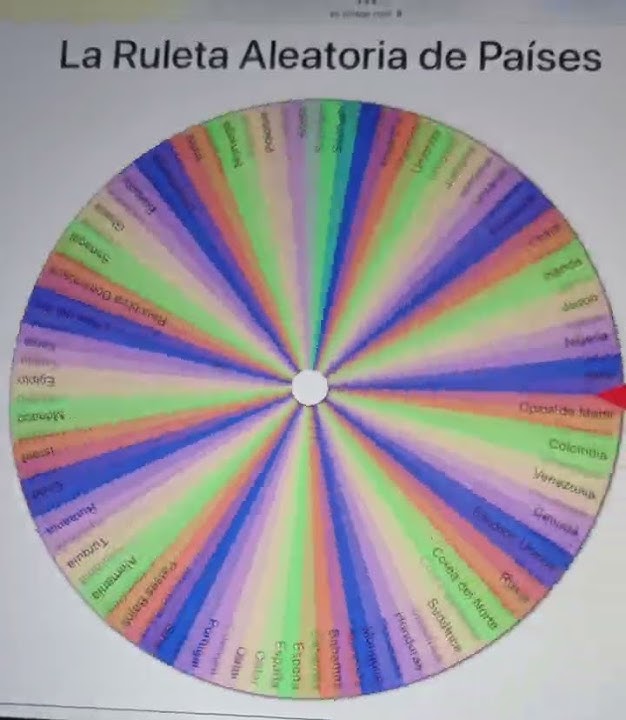 Ruleta aleatoria de paises