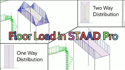 How to Add & Assign Floor Load to members in STAAD Pro ?