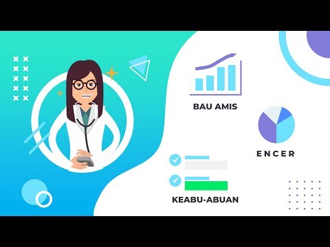 Video: Bakteri Vaginosis - Pengobatan, Penyebab Dan Gejala