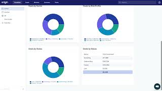 Origin by Altrio Use Case - Portfolio Management